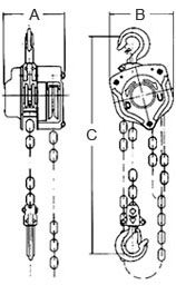 Chain Hoists Diagram