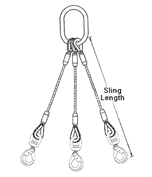 3-Leg Uni-Loc® Bridle Slings - Unirope Ltd.