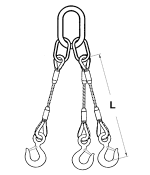 3-Leg Uni-Loc® Bridle Slings - Unirope Ltd.