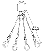 4 Leg Uni-Loc® Bridle Slings – Grade 100 Self Locking Hooks - Unirope Ltd.