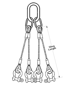 4-Leg Uni-Loc® Bridle Slings - Unirope Ltd.