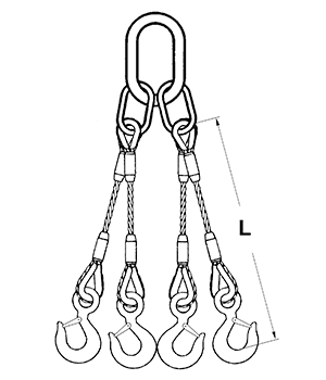 4-Leg Uni-Loc® Bridle Slings - Unirope Ltd.