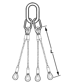 4-Leg Uni-Loc® Bridle Slings - Unirope Ltd.