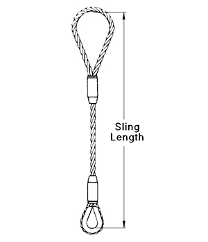 Single Leg Standard Slings - Unirope Ltd.