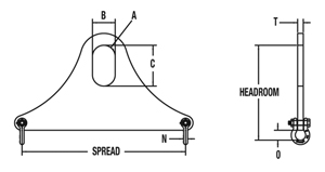 New_Bail_Style_Triangle_Beam_Product_Specifications