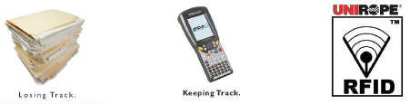 Losing track, Keeping track, RFID trademark logo